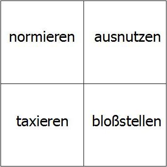 Normen sozialen Handelns