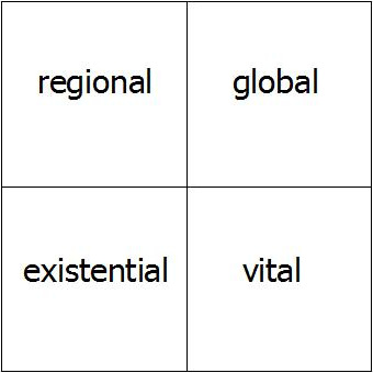 Normen sozialen Handelns
