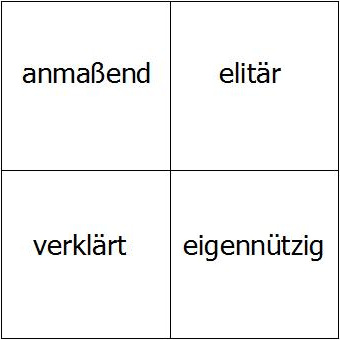 Normen sozialen Handelns