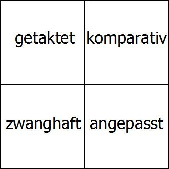 Normen sozialen Handelns