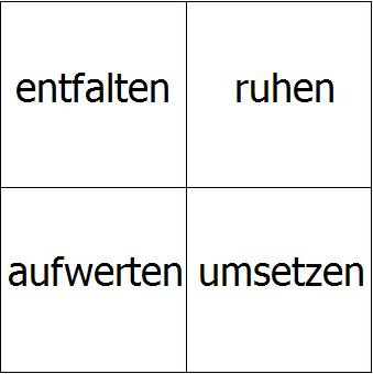 Normen sozialen Handelns