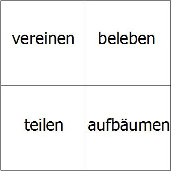 Normen sozialen Handelns