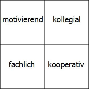 Normen sozialen Handelns