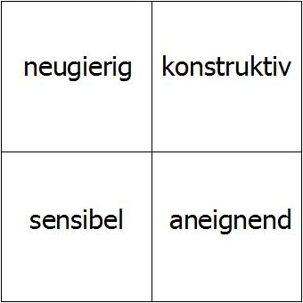 Normen sozialen Handelns