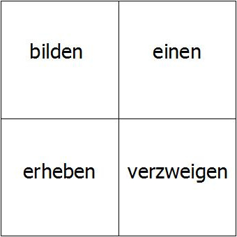 Normen sozialen Handelns