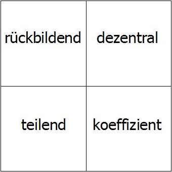 Normen sozialen Handelns