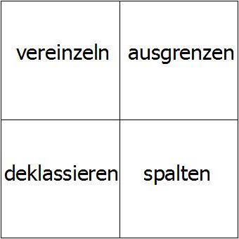 Normen sozialen Handelns