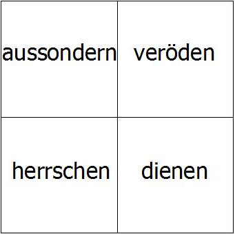 Normen sozialen Handelns