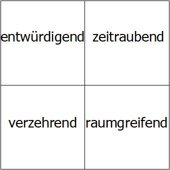 Normen sozialen Handelns